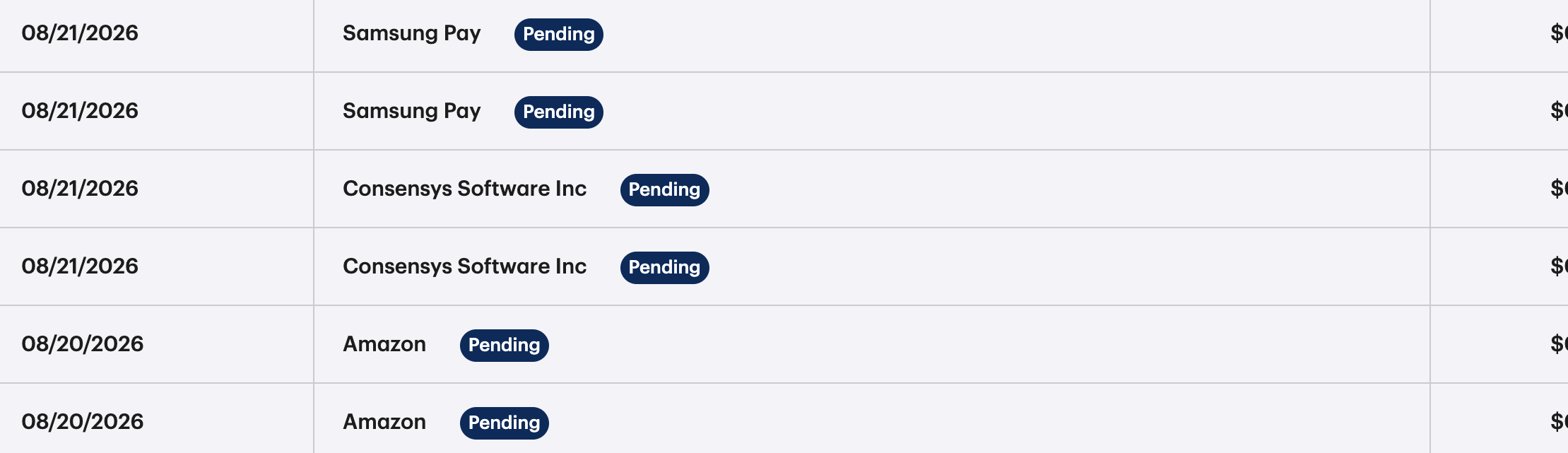 Multiple charges from random vendors: Samsung pay, Consensys, Amazon.